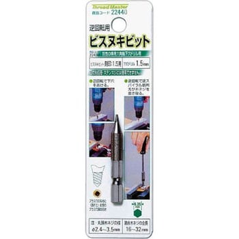 RELIEF ビスヌキビット1．5mm ミツトモ