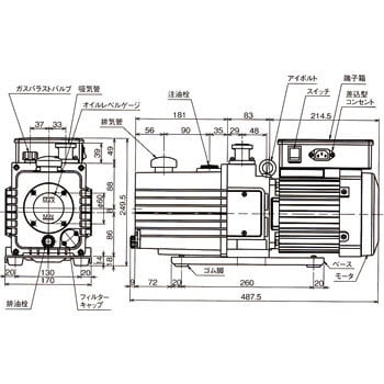 GLD-136C 直結型小型油回転真空ポンプ(デラックスタイプ) 1台 ULVAC