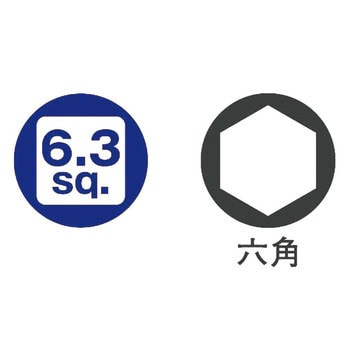 ラチェットドライバシリーズ KTC