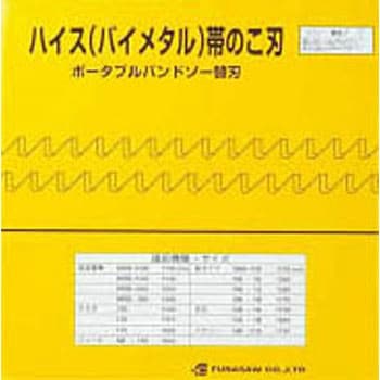 BIM13X18X1635X0.65 18 ポータブルバンドソーBIM13X18X1635 18山