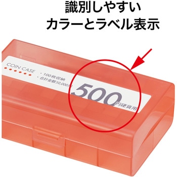 コインケースダブル 500円用 オープン工業