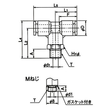 プッシュワンEシリーズ ティー ニッタ