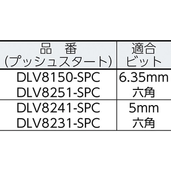 DLV8150-SPC カウンター専用デルボ 1台 日東工器 【通販サイトMonotaRO】
