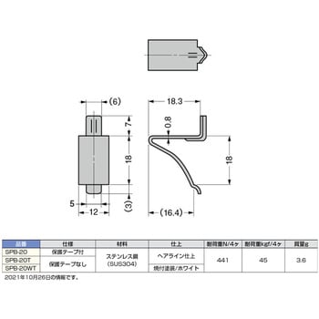 ステンレス鋼製棚受 SPB-20型 スガツネ(LAMP) 棚柱用 【通販モノタロウ】