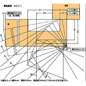 H160-C34/18 100シリーズ 広角度開きスライド丁番 厚扉用 1個 スガツネ