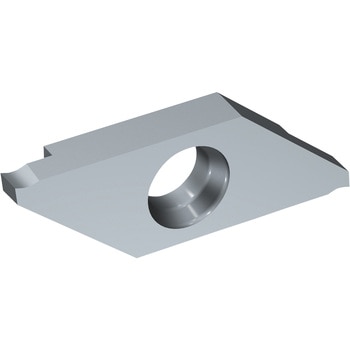 CoroCut(R)XS 小物部品外径溝入れ加工用チップ サンドビック