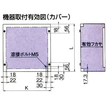 TC16-2525A TC-A型ボックス 1面 日東工業 【通販サイトMonotaRO】