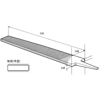 ブライト900 鉄工タイプ ツボサン