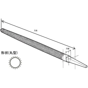 ブライト900 鉄工タイプ