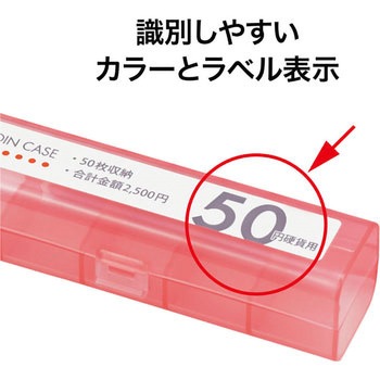 コインケース シングル オープン工業