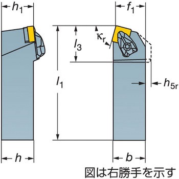 ネガ・シャンクバイト正方形90°チップ対応 サンドビック