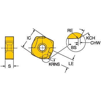 CoroMill(R) 365フライス加工用チップ サンドビック