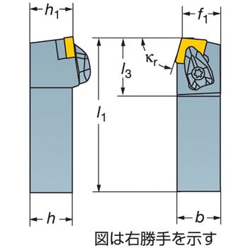 シャンクバイト平行四辺形55°チップ対応 サンドビック