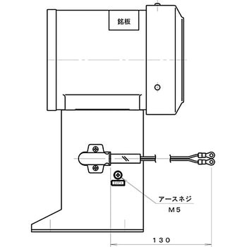 ターボ型電動送風機 淀川電機製作所