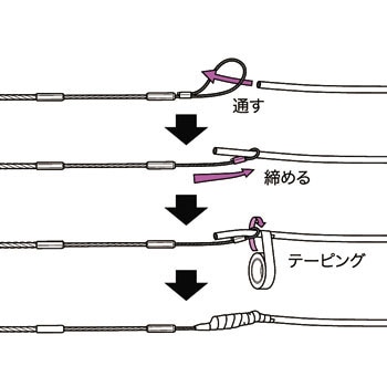 BX-4030 ブラックスリムライン 1巻 DENSAN(デンサン/ジェフコム