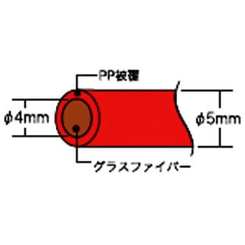 JF ジョイント釣り名人Jr. 1セット ジェフコムDENSAN 通販