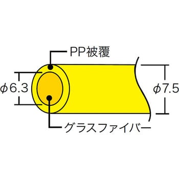 JF-7550 ジョイント釣り名人 1セット ジェフコム(DENSAN) 【通販サイト