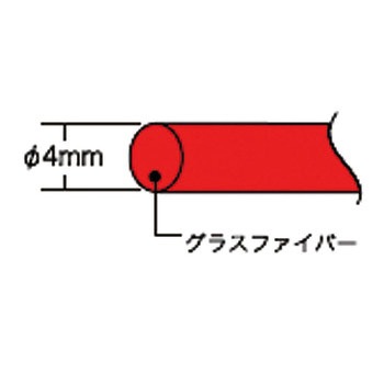 ジョイント釣り名人Jr.(リールタイプ) DENSAN(ジェフコム)
