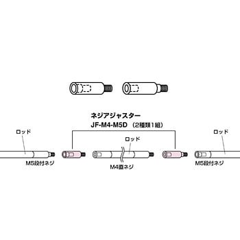 JF-M4-M5D ネジアジャスター(ジョイント釣り名人Jr.用) 1セット