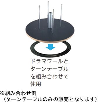 DRT-60N ターンテーブル 1個 ジェフコム(DENSAN) 【通販サイトMonotaRO】