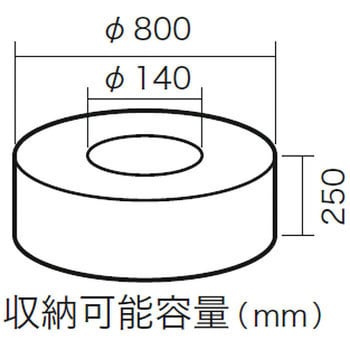 CRD-800 ケーブルリターンド ジェフコム(DENSAN) 1個 CRD-800 - 【通販