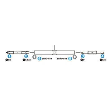 KL32476 クライン ドライバー(チェンジドライバー) 1個 KLEIN
