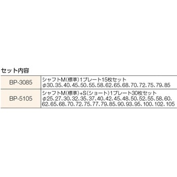 BP-5105 ベアリングインストーラー 1セット HASCO 【通販モノタロウ】