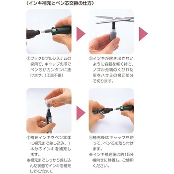 潤芯 ホワイトボードマーカー 補充インキ シヤチハタ
