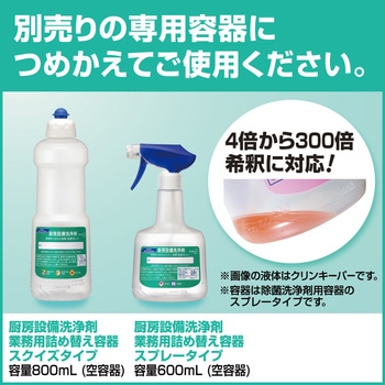 マジックリン除菌プラス - 花王