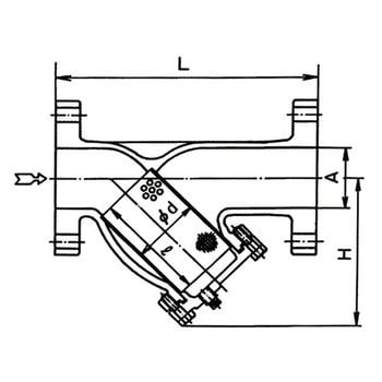 鋳鉄製Y形ストレーナー(フランジ継手) 網目40メッシュ 呼び径(B)2-1/2 YF-65-40