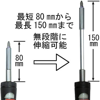 アジャストクッションラチェットドライバー 13PC - BROWN(平井工具)