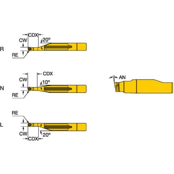 N123H1-0200-RO 1125 CoroCut(R)1 倣い加工用チップ 特定用途 1箱(10個) サンドビック 【通販モノタロウ】