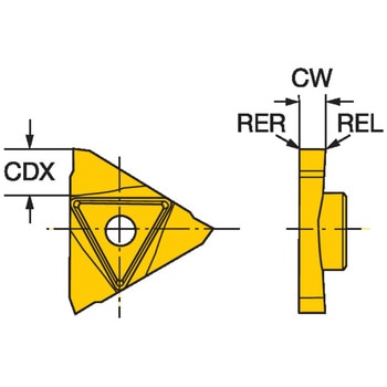 CoroCut(R)3 超硬ブランク サンドビック