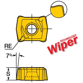 穴あけ加工用Coromant(R) Uチップ サンドビック