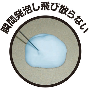 ネジトル 横浜油脂工業(Linda)