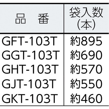 GGT-103T オーバンドたばね #16×3アメ 共和(輪ゴム・ゴムバンド) 折径