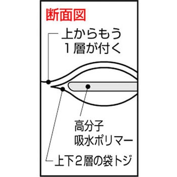 スワセル エムエフ