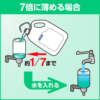 薬用ハンドソープ 花王