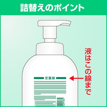 クリーン&クリーンX7薬用ハンドウォッシュ 花王