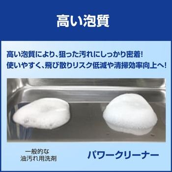 パワークリーナー 花王