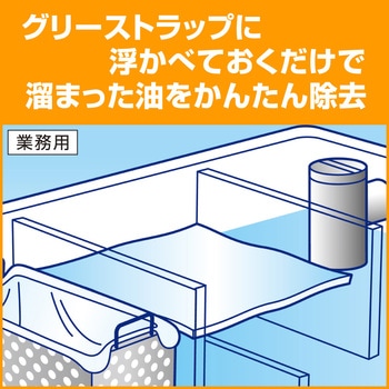 グリストラップ掃除用 グリース吸着シート 花王