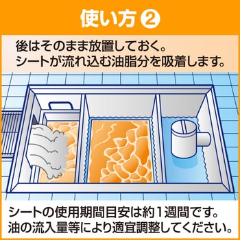 グリストラップ掃除用 グリース吸着シート 花王