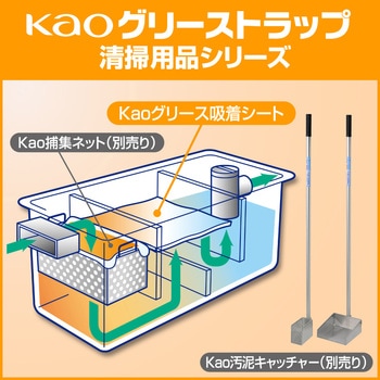グリストラップ掃除用 グリース吸着シート 花王