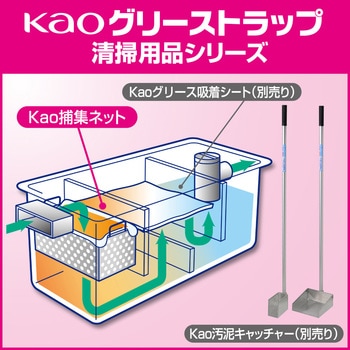 グリストラップ掃除用 捕集ネット 花王