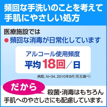 ソフティ ハンドクリーン 手指消毒液 花王