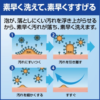 ソフティ 薬用泡ハンドウォッシュ クイック&クリア 花王