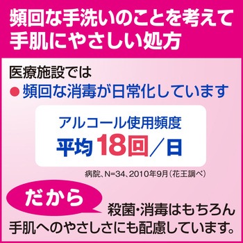 ソフティ ハンドクリーン 手指消毒ジェル 花王