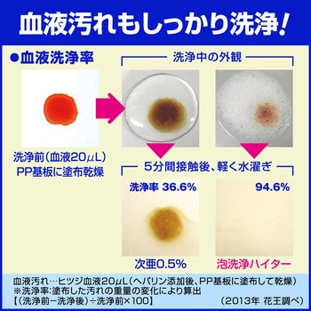 医療施設泡洗浄ハイター1000 花王