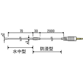TR-1320 ステンレス保護管センサ T&D(ティアンドデイ) 測定範囲-60