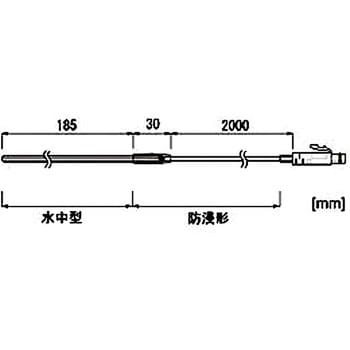 TR-5220 ステンレス保護管センサ T&D(ティアンドデイ) 測定範囲-60